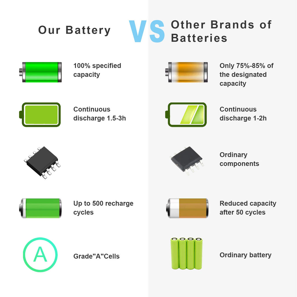 ?SG03XL Battery For HP 849048-421 849049-421 849314-850 HSTNN-LB7E HSTNN-LB7F