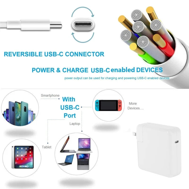 For Macbook 13 15-inch A1706 A1707 A1708 A1534 Laptop Adapter Type USB C Charger