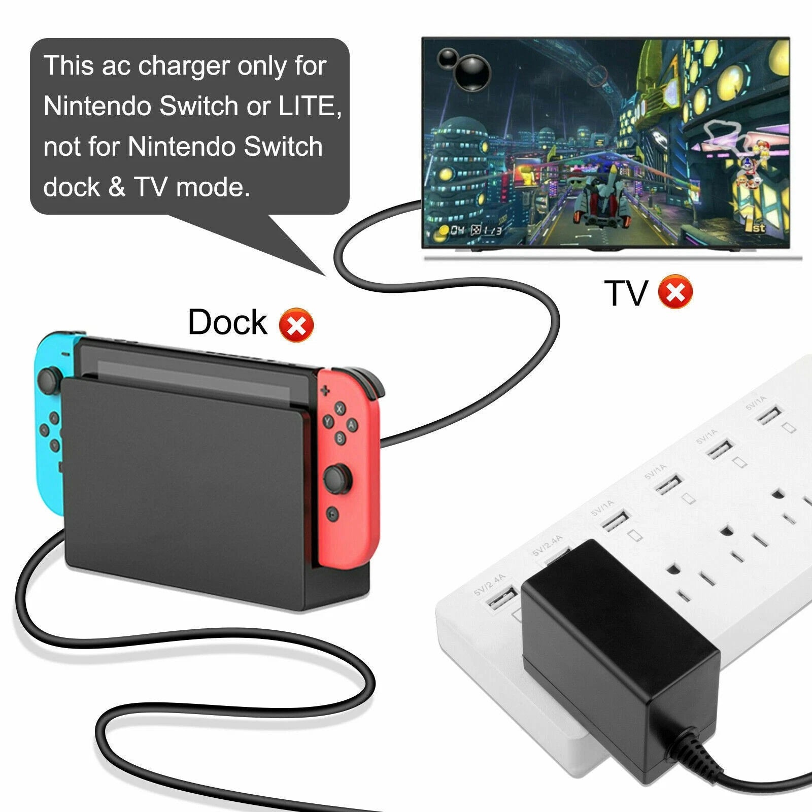 For Nintendo Switch & Pro Controller AC Power Supply Adapter Wall Travel Charger