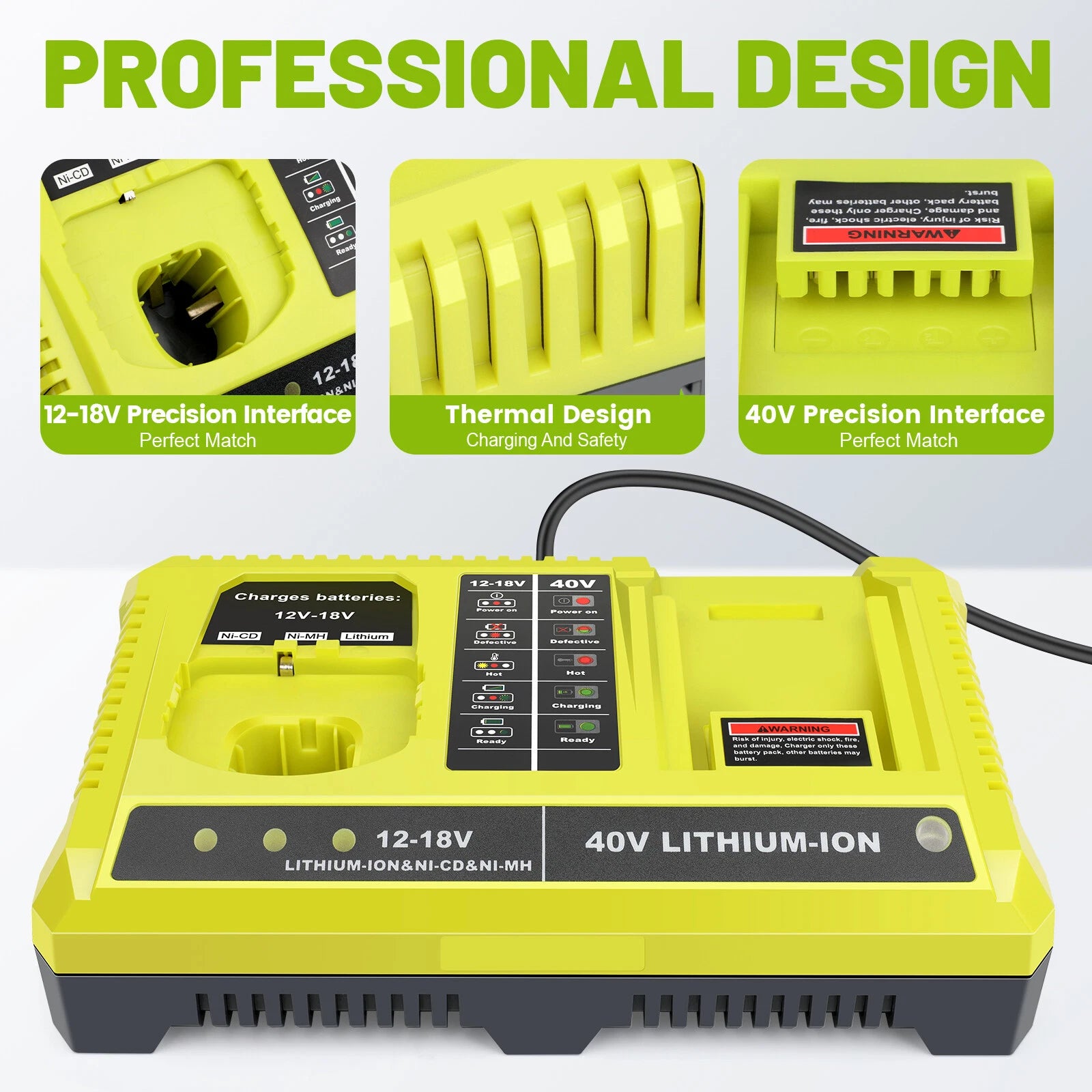 P117 Fast Charger For RYOBI For One+ Plus P108 12V 18V 40V Lithium-Ion Battery
