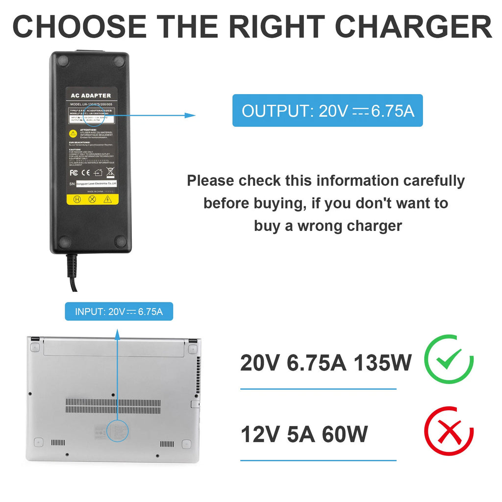For Lenovo 135W AC Adapter Charger ADL135NLC2A ADL135NLC3A 45N0556 Slim USB Tips