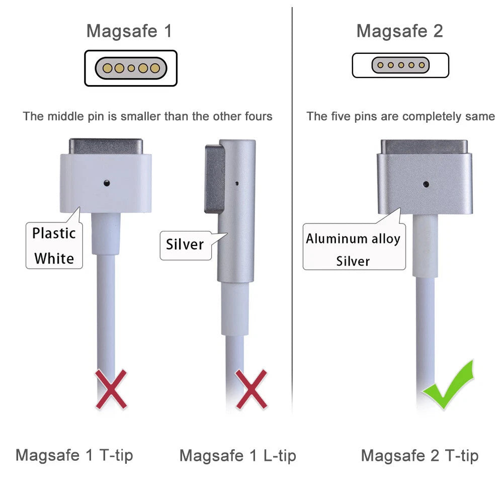 60W Power Charger Adapter for MacBook Pro A1425 1435 A1436 A1502 MD565LL/A Mags2