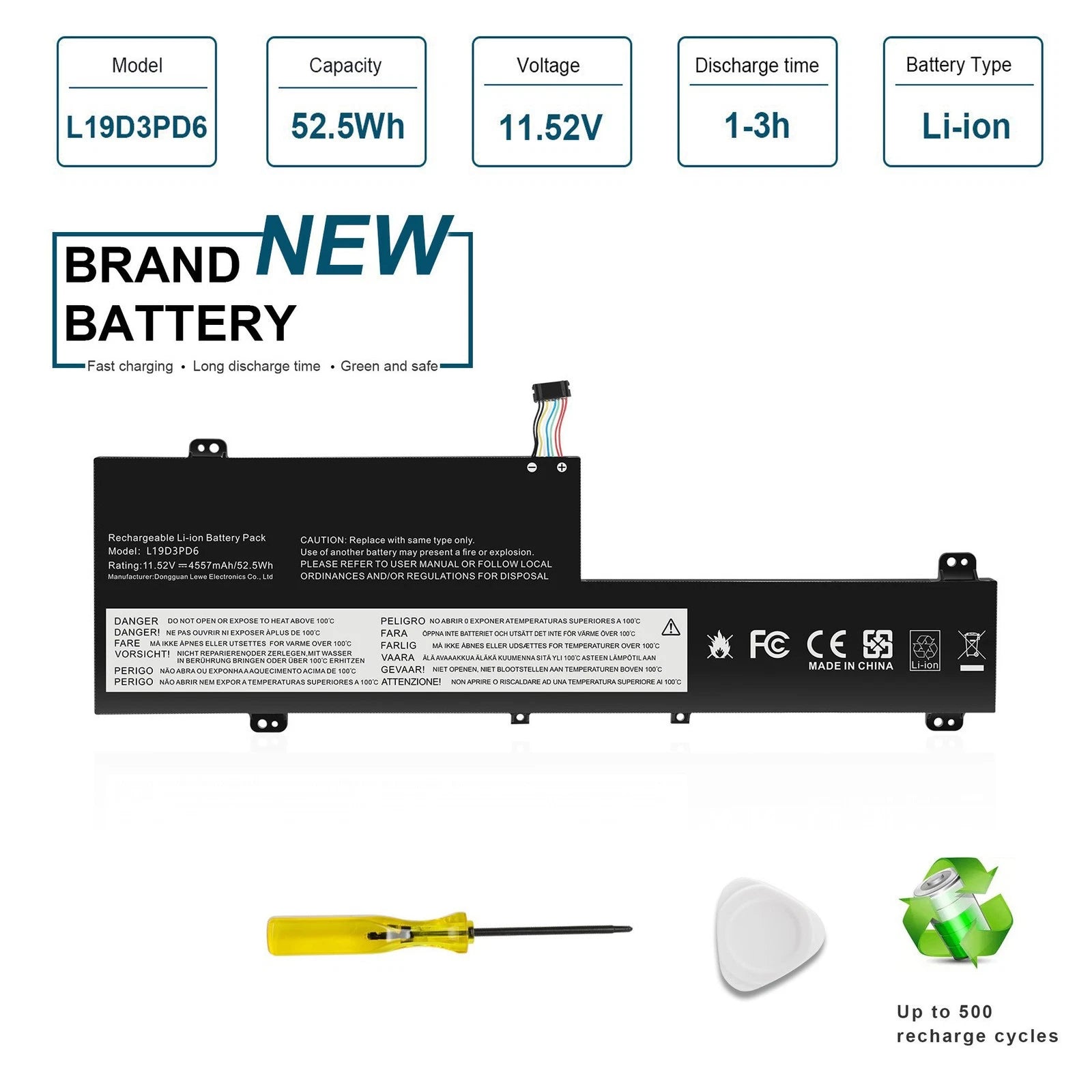New L19M3PD6 Battery For Lenovo ideapad Flex 5-1570 5-14IIL05 5-14ITL05 L19C3PD6