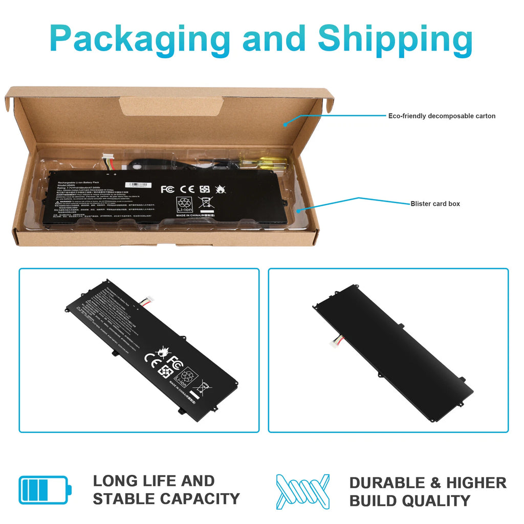 ?JI04XL Battery For HP Elite X2 1012 G2-1LV76EA 901247-855 901307-541 HSN-I07C
