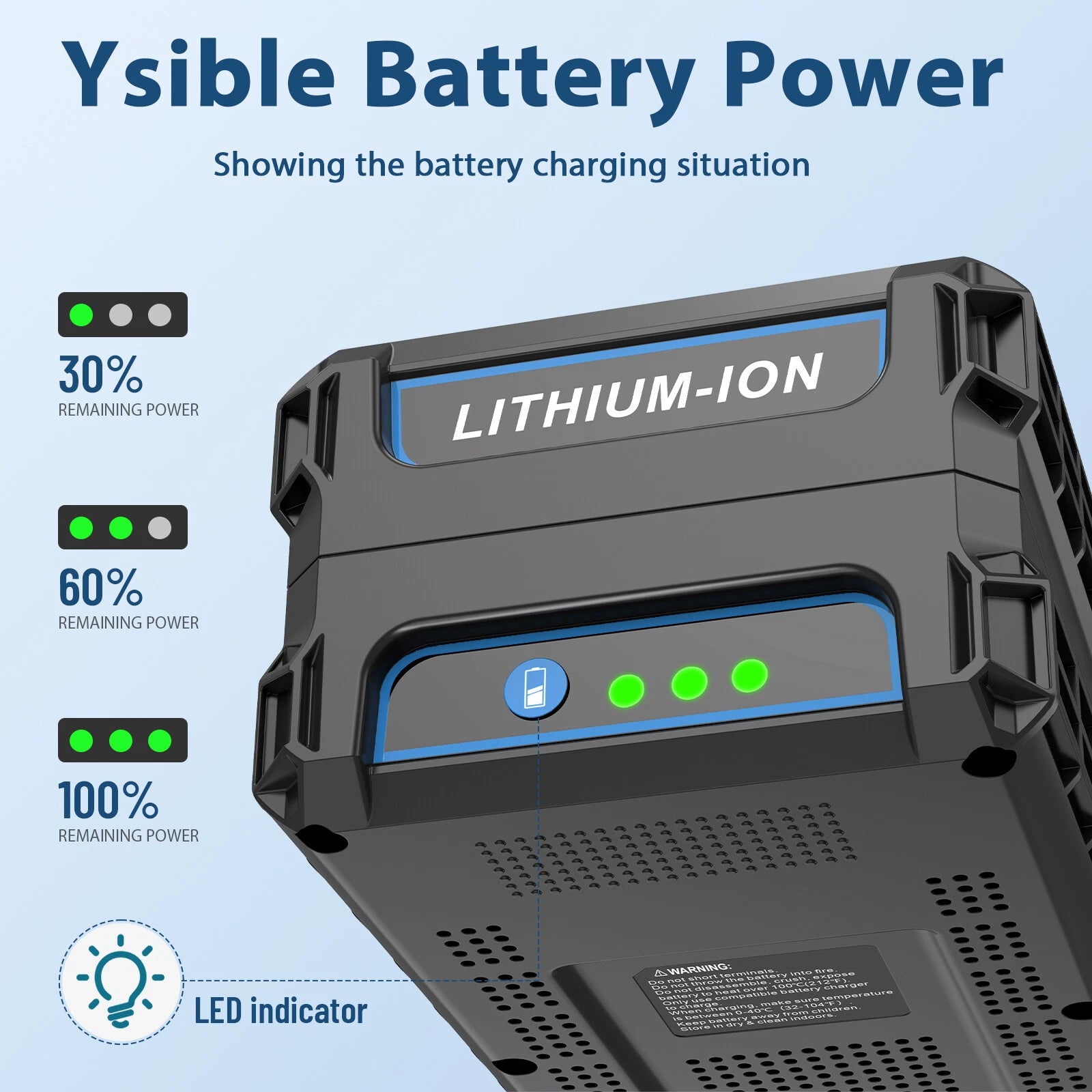 80V 3.5Ah Battery for Kobalt 80 Volt Max KB2580-06 KB3080-06 Replacement Battery