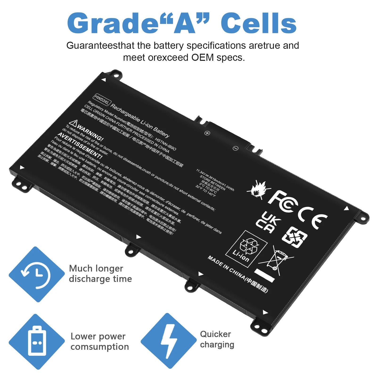 HW03XL Battery For HP Pavilion 15-EG 15-EH 17-CN 17-CP L97300-005 L96887 41.04Wh