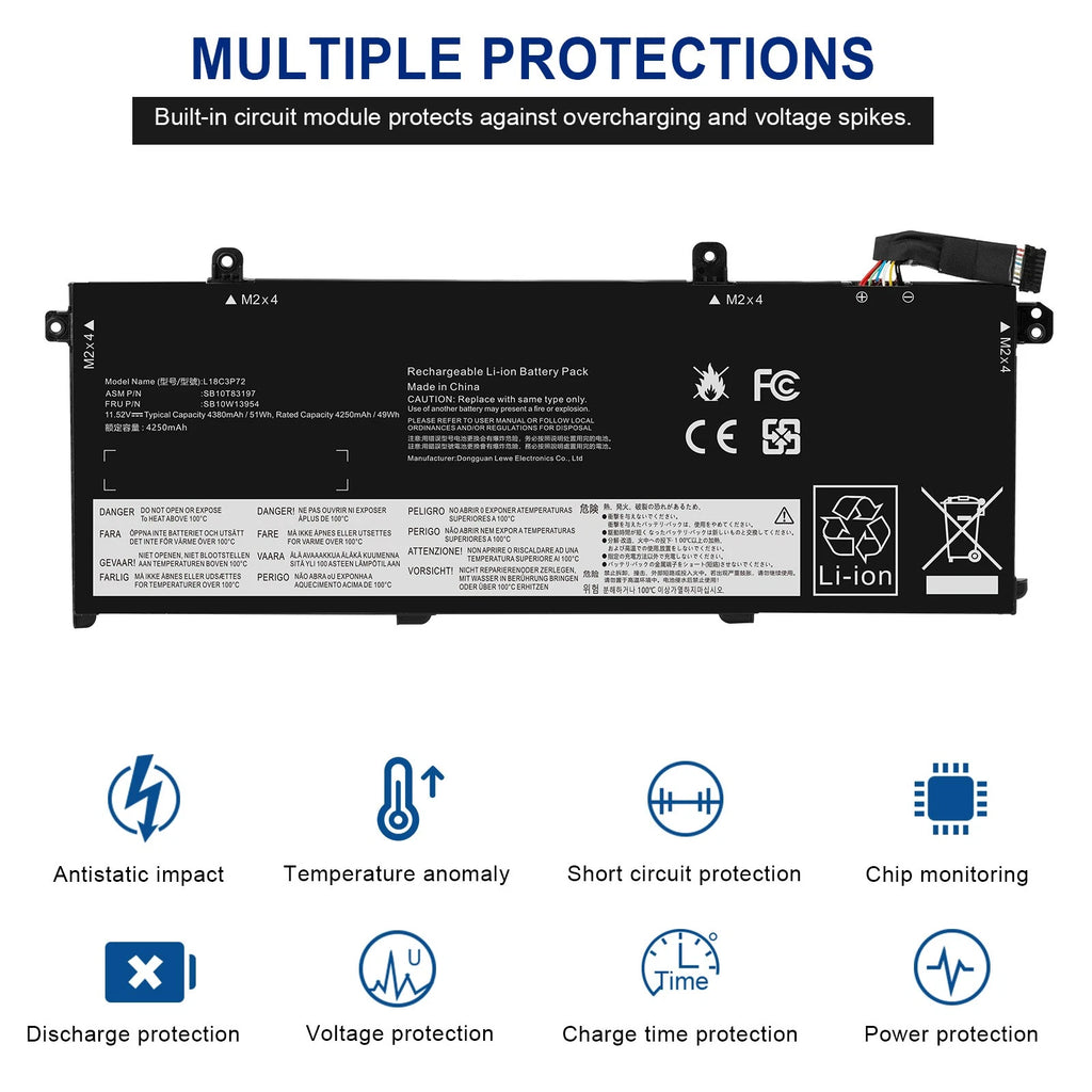 ?L18M3P73 L18C3P72 For Lenovo Battery T490 T495 P14S Gen 1st Gen 2nd Series 51Wh