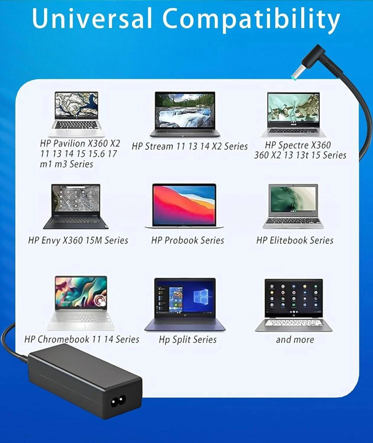 90W USB-C Chromebook Charger for HP Blue Tip/Dell/Lenovo/Acer/Asus/Samsung