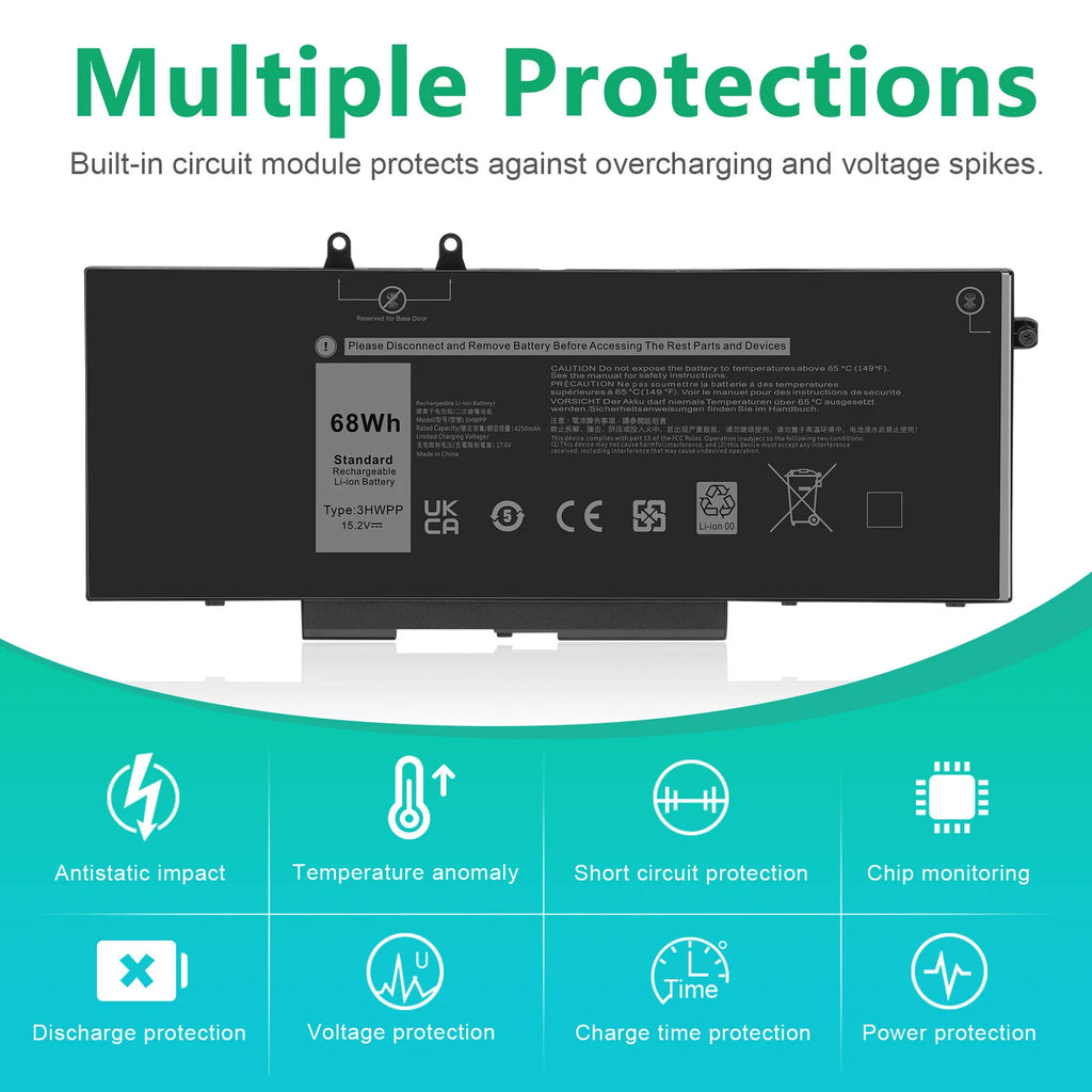 68Wh Battery for Dell Latitude 5501 5401 5511 5510 5411 Precision 3541 3HWPP