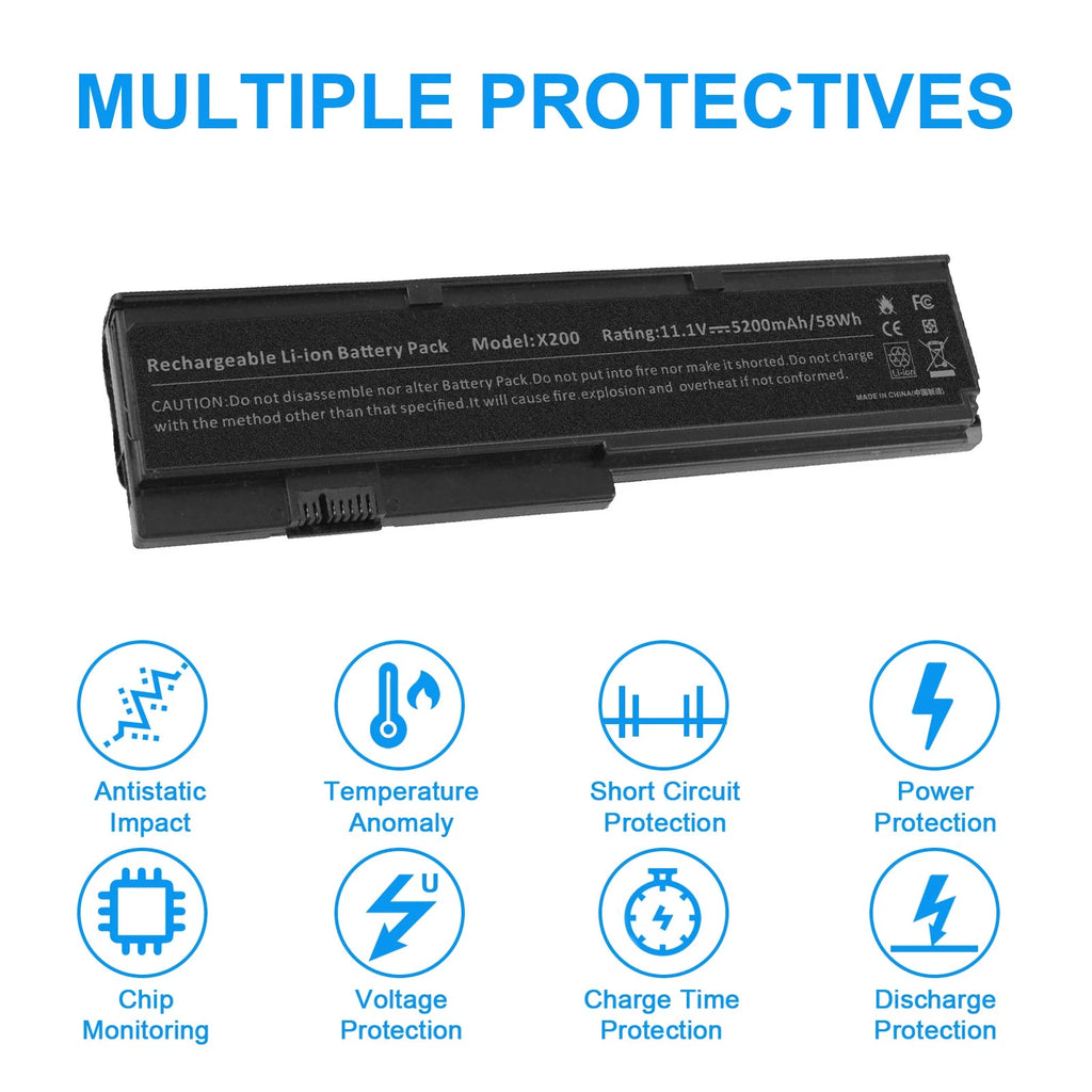 ?Battery For IBM Lenovo ThinkPad X200 X200s X201 X201i Series 42T4650 42T4534