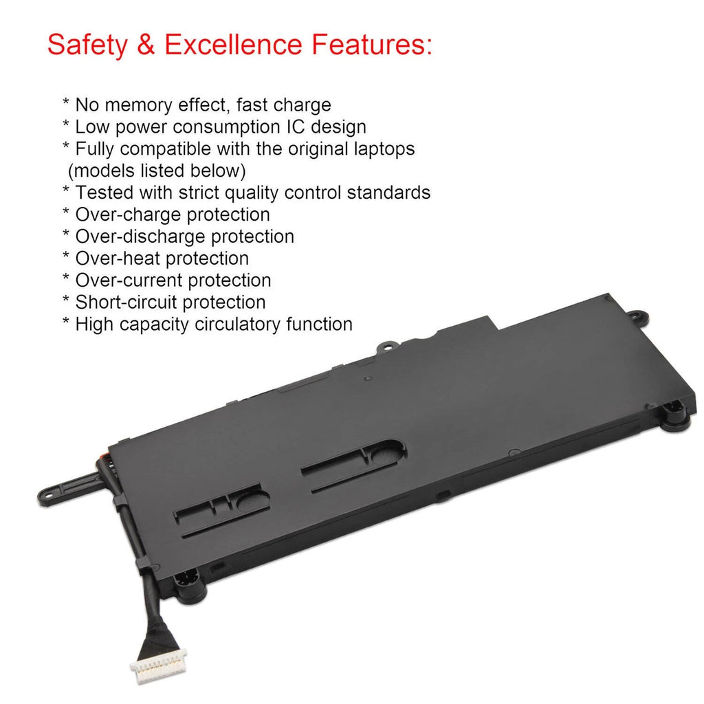 Battery PL02XL For HP Pavilion 11-n x360 11-n010dx 751875-001 751681-421 29Wh