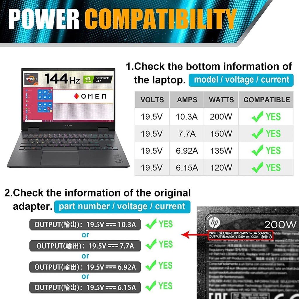 200W Charger Power Adapter For Hp Gaming Laptop HP Pavilion 15 17 HP Envy 15 17